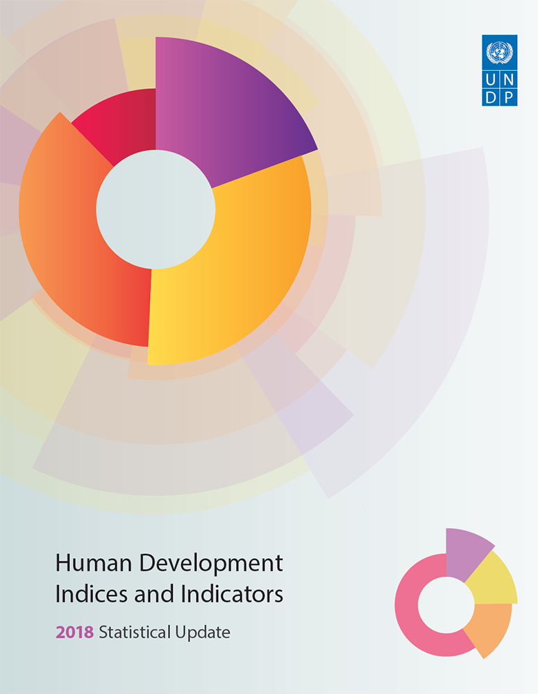 Indices et indicateurs du développement humain. Mise à jour statistique 2018