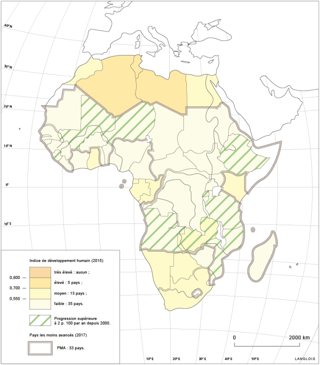 Le développement humain en Afrique dans le rapport 2016 du PNUD